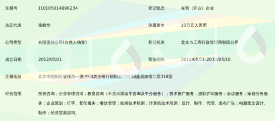 光影匠心 北京宇星嘉咨询服务与摄影扩印服务的专业融合