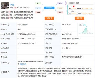 刘强东再度加码云计算布局 从“摄影扩印服务”背后看京东的产业拼图